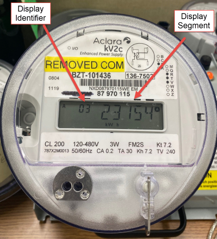 nonstandard meter nonstandard meter